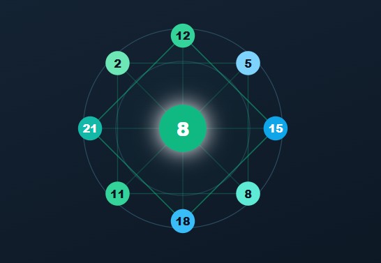 7